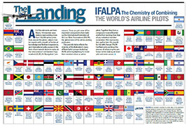 IFALPA Landing Article